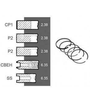 3030-ZN120 Pierścienie 5szt 98,48mm