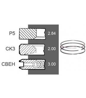 4030-ZN156 Pierścienie 94mm 2,8x2x3mm