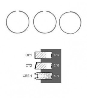 2030-ZN32 Pierścienie 98,42mm x3,17x2,38x4,76mm